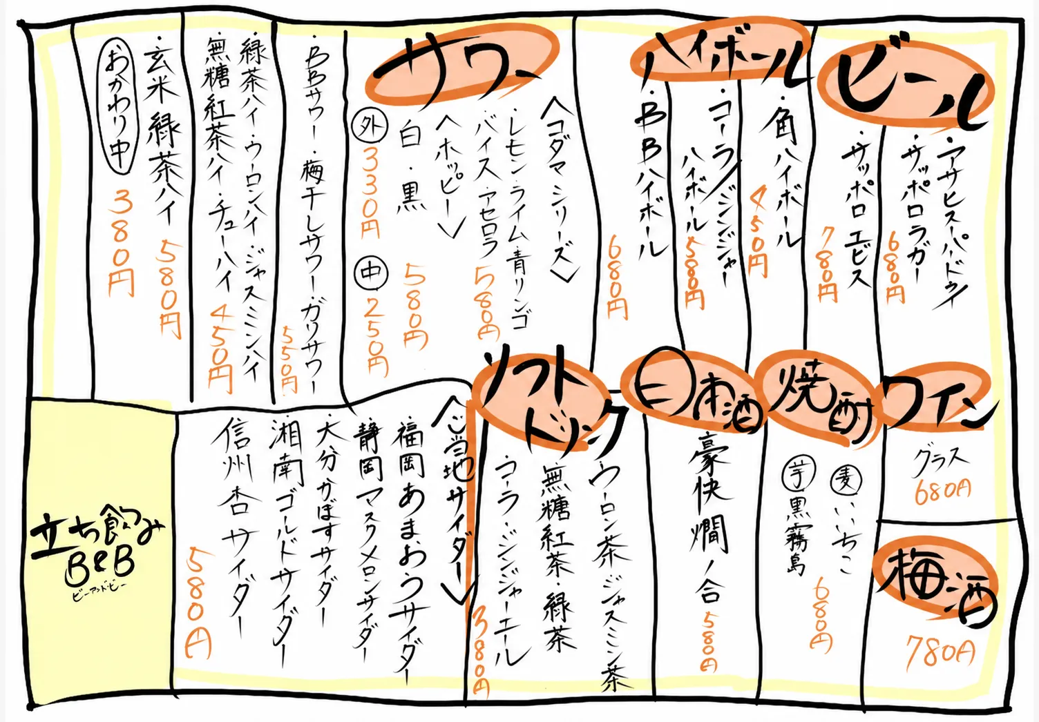 手書きのドリンクメニュー。ビール、ハイボール、サワー、日本酒、焼酎、ワイン、梅酒、ご当地サイダー。