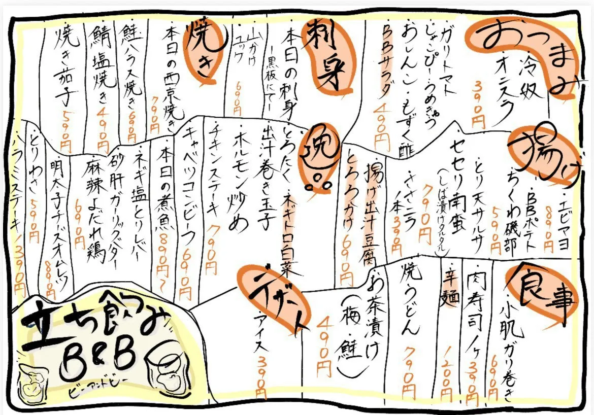 手書きの料理メニュー。おつまみ、刺身、焼き、揚げ、食事、デザート。